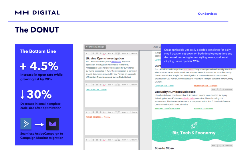 The DONUT Newsletter Email & Marketing Automation screenshot 2